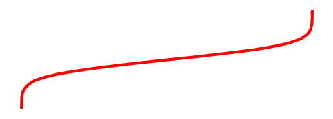 ../../_images/88f44550b3f6488d31ea020f0d0ee4336fea39a0a320643c3d2000ad058d996e.png
